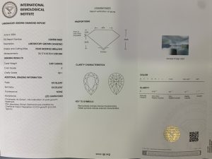 3.89CTW Pear Shaped Lab Grown Diamond Engagement Rings Three-Stone Certification